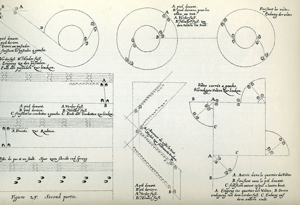 a diagram of a circle and a circle